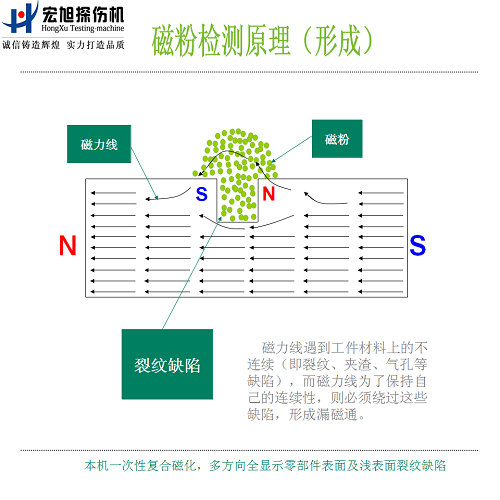 芭乐视频小猪苹果app下载原理图2