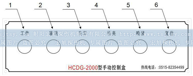 球头销专用荧光芭乐视频小猪苹果app下载辅助控制面板