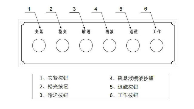 铁齿芭乐视频小猪苹果app下载