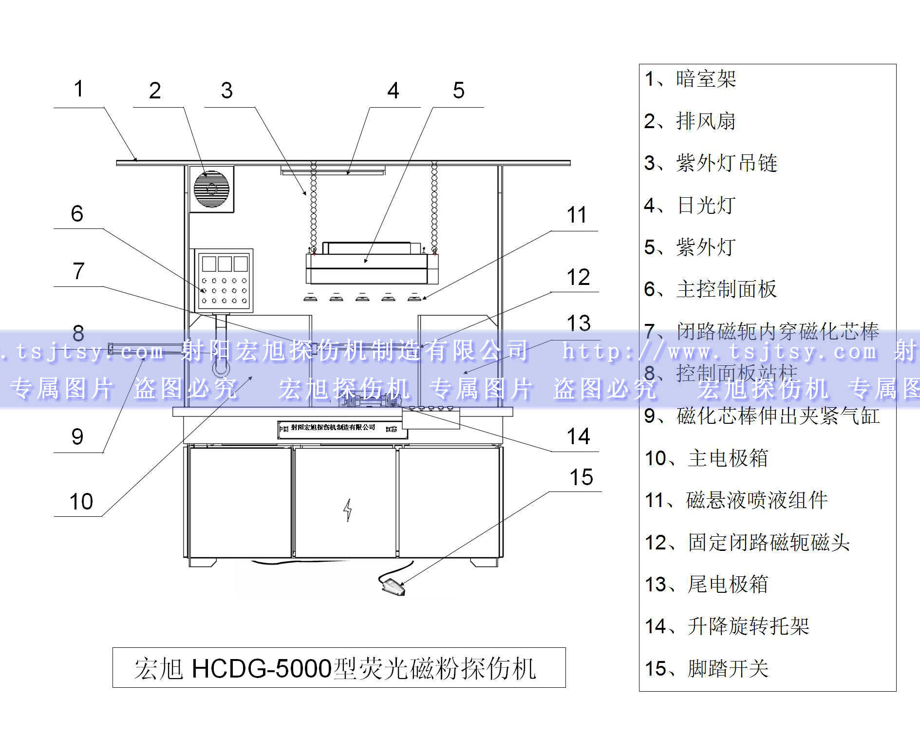 HCDG-5000型微机控制闭路磁轭芭乐视频小猪苹果app下载