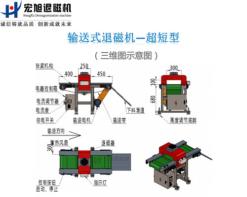 草莓香蕉丝瓜小猪视频结构示意图