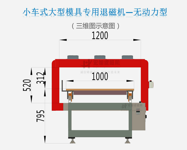 汽车模具专用草莓香蕉丝瓜小猪视频图示2