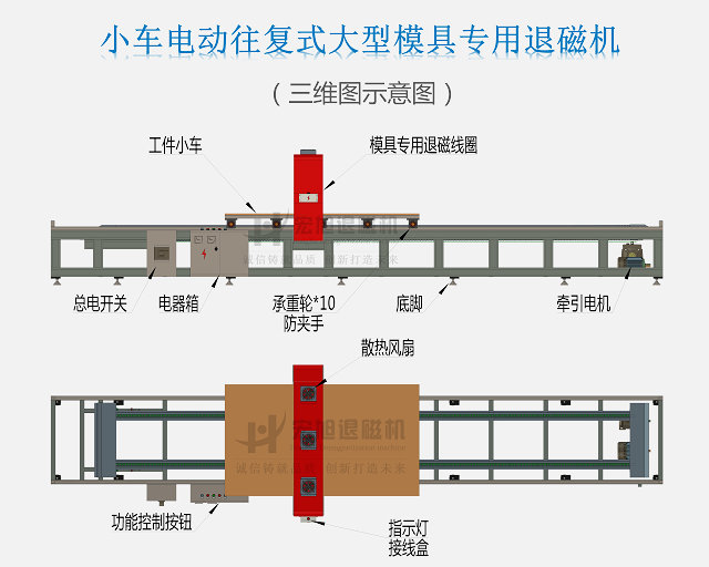 模具钢草莓香蕉丝瓜小猪视频示意图