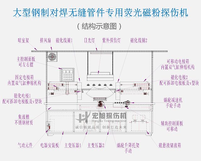 中心导体法芭乐视频小猪苹果app下载图